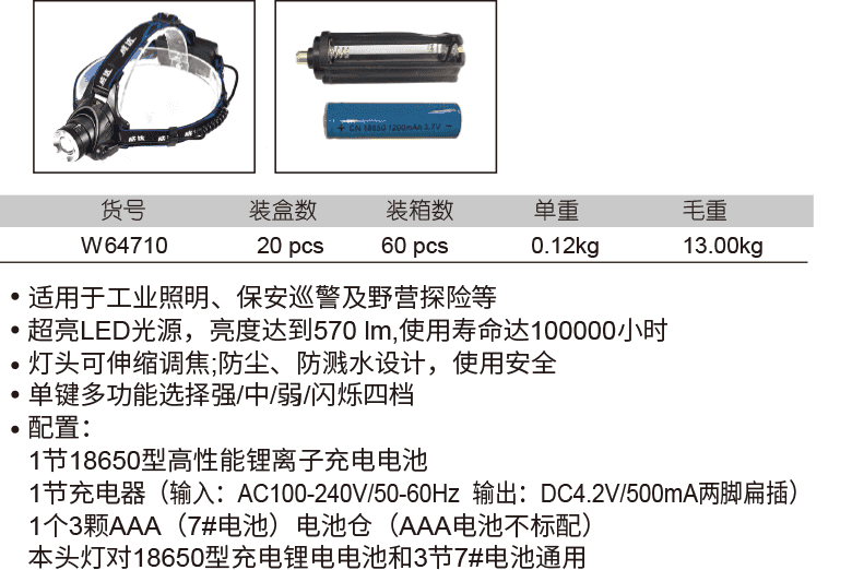 多功能头灯(1)