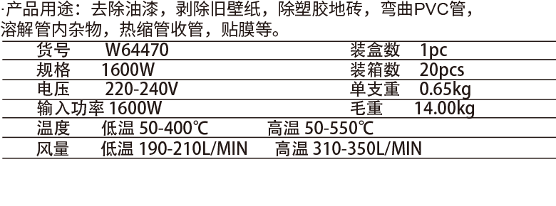 热风枪(1)