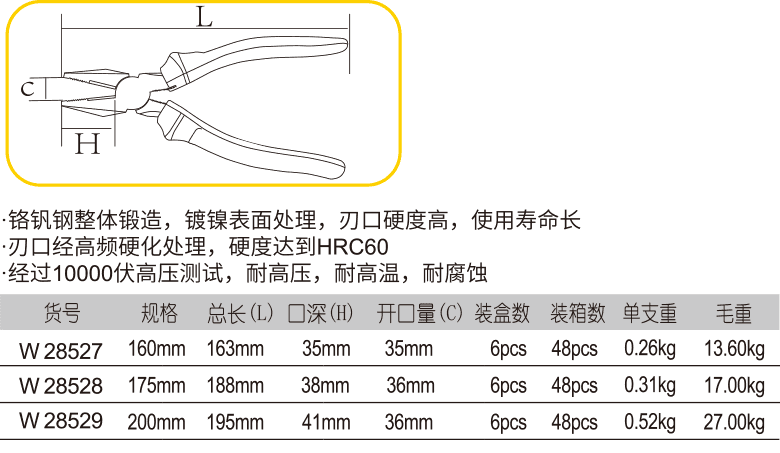 绝缘耐压钢丝钳(1)