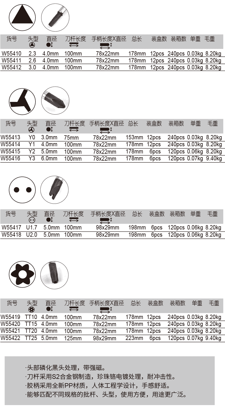 单色柄异形螺丝批(1)