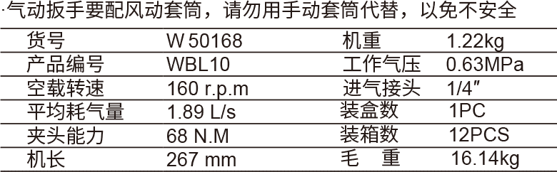 气动棘轮扳手(1)