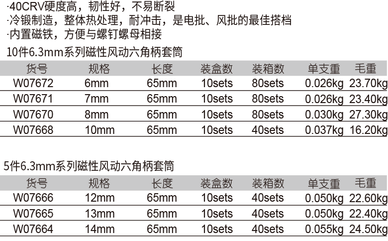 6.3mm系列磁性风动六角柄套筒(1)