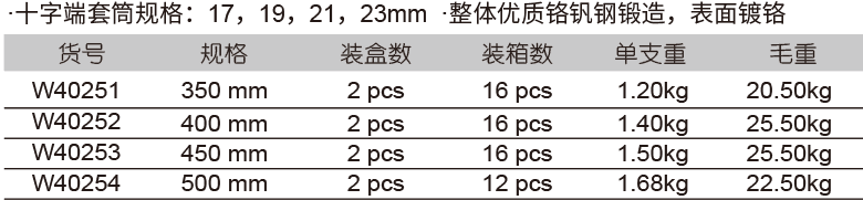 全抛十字轮胎扳手(1)