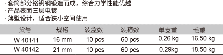 T型火花塞套筒(1)