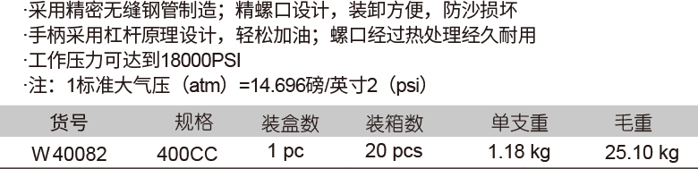 黄油枪(1)