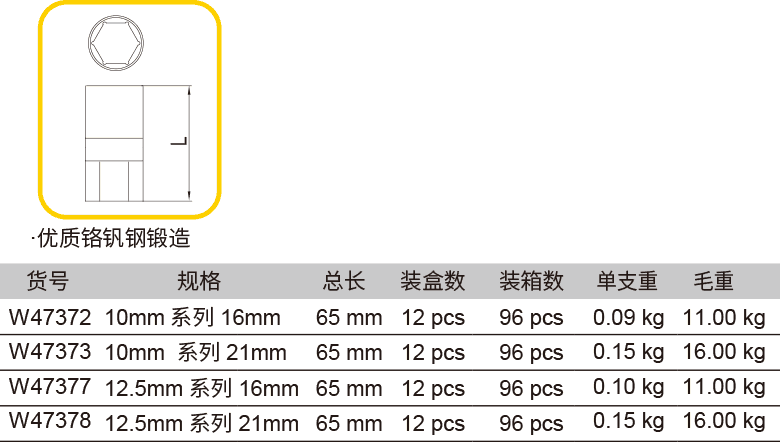 火花塞套筒(1)