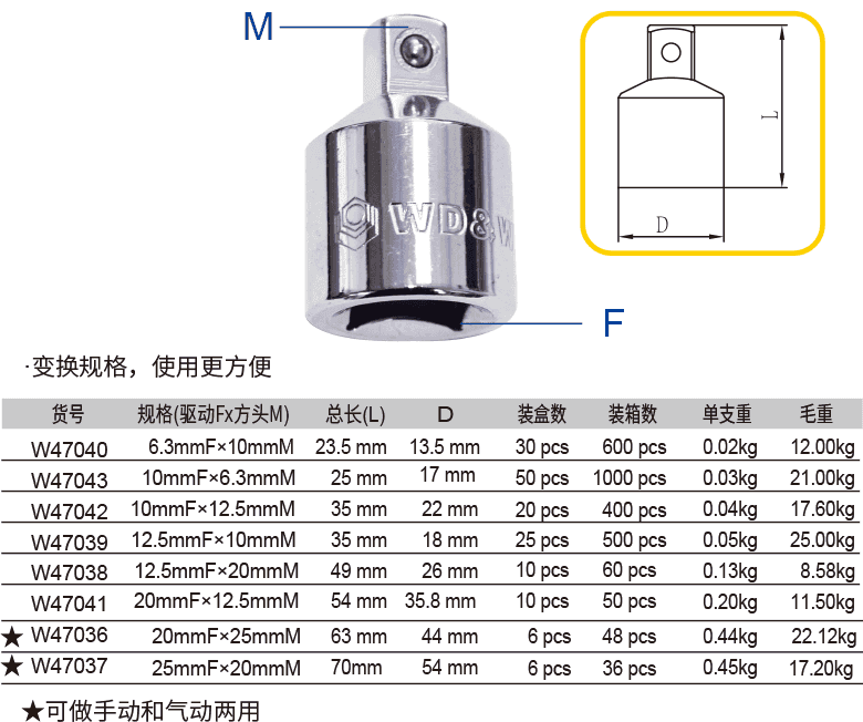 转换接头(1)