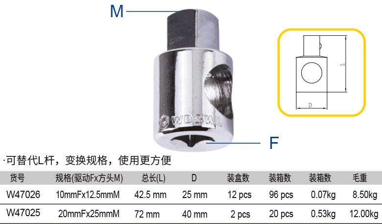 三用接头(1)