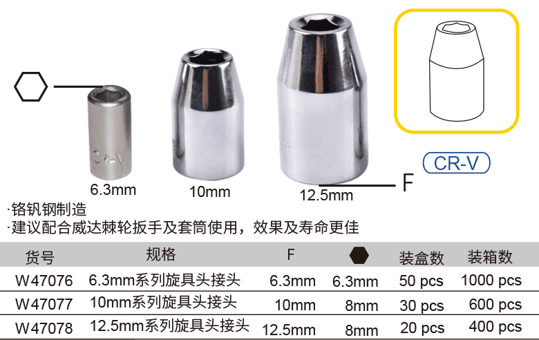 旋具头接头(1)