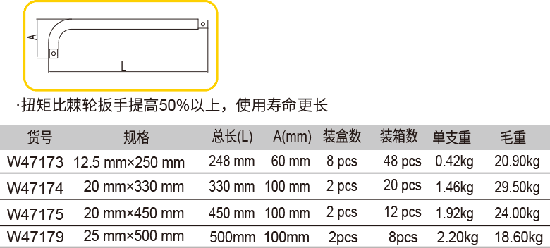 弯柄(图1)