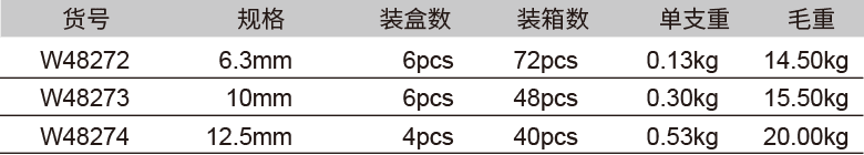 工业级棘轮扳手(1)