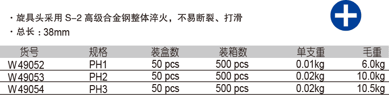 6.3mm 系列十字旋具套筒(1)