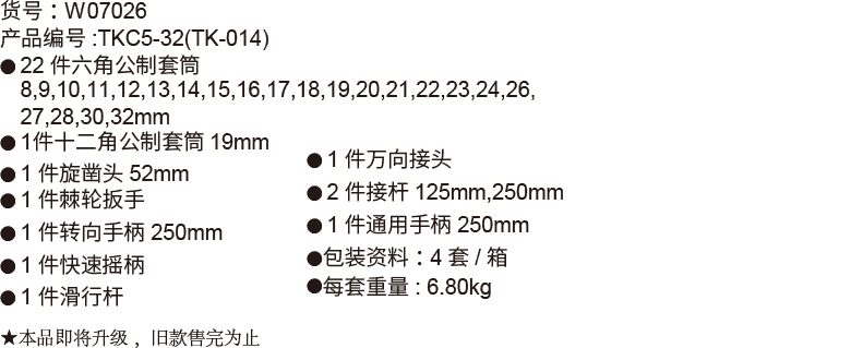 32件12.5mm系列公制套筒组套(1)