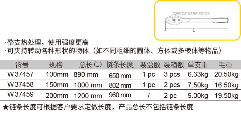 链条管子钳(1)