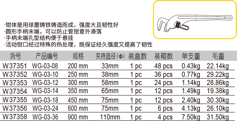 异型管子钳(1)