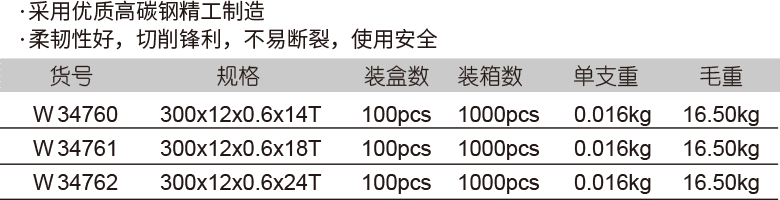 柔性手用钢锯条(1)