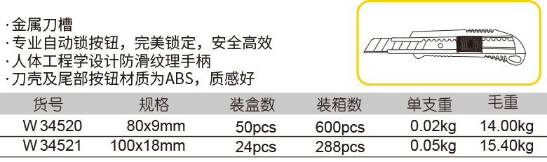 塑柄推钮美工刀(1)