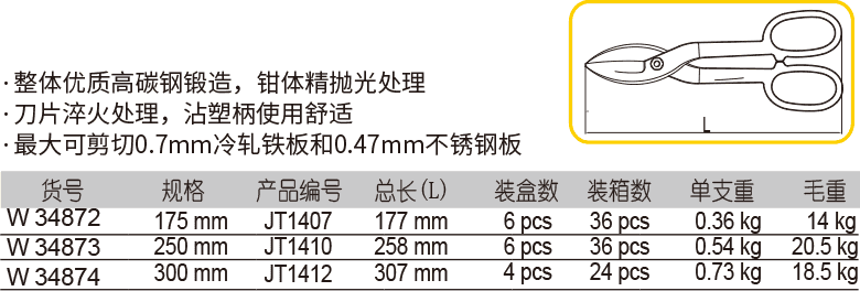 铁皮剪(1)