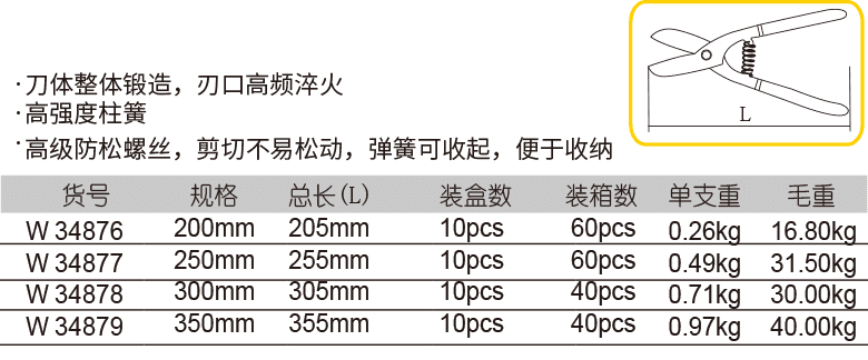 德式铁皮剪(1)