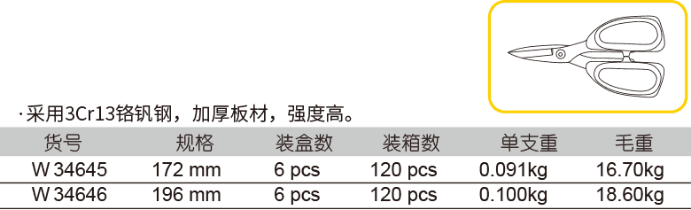 不锈钢强力布剪刀(1)