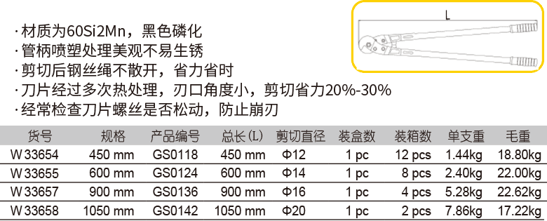 钢丝绳剪(1)