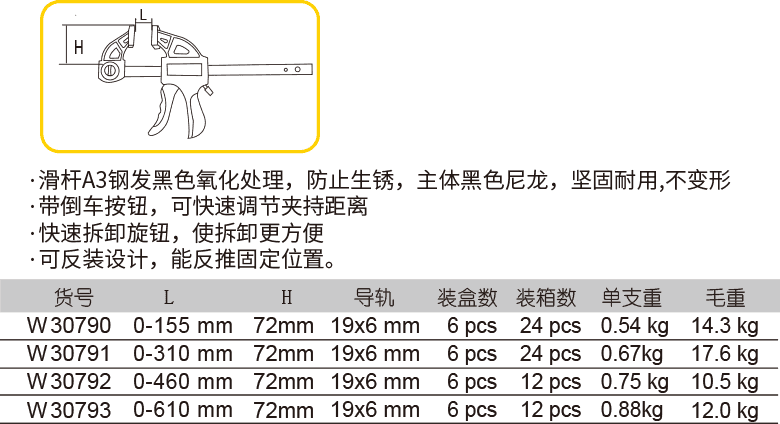 塑料快速棘轮F夹 (1)