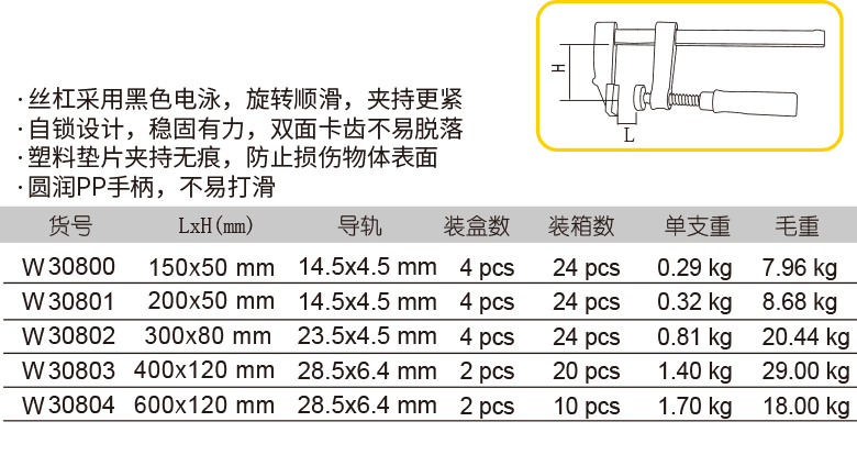 轻型F夹 (1)