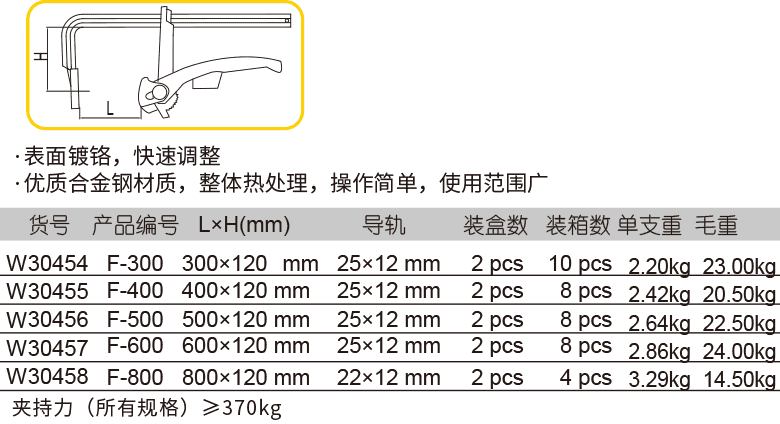 重型棘轮F夹 (1)