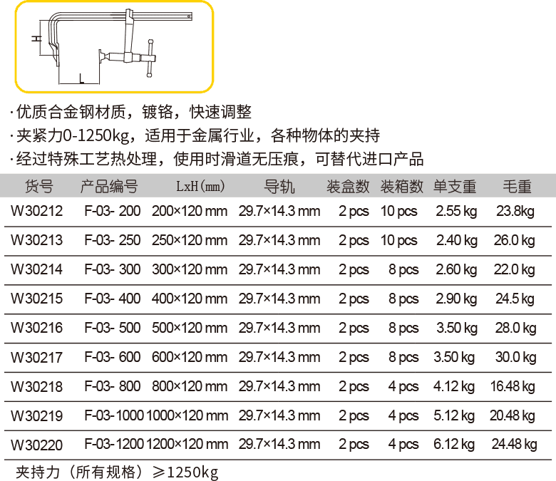 重型F夹(1)