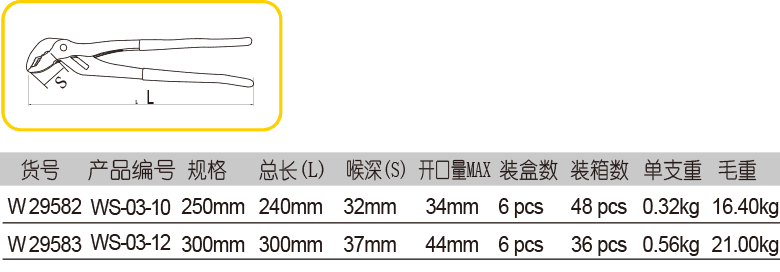 快速水泵钳(1)