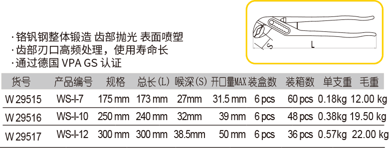 欧式水泵钳(1)