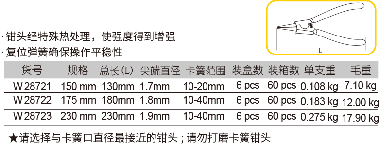 轴用直嘴卡簧钳(1)