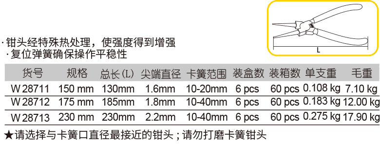 穴用直嘴卡簧钳(1)