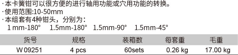 四件套互换式卡簧钳(1)