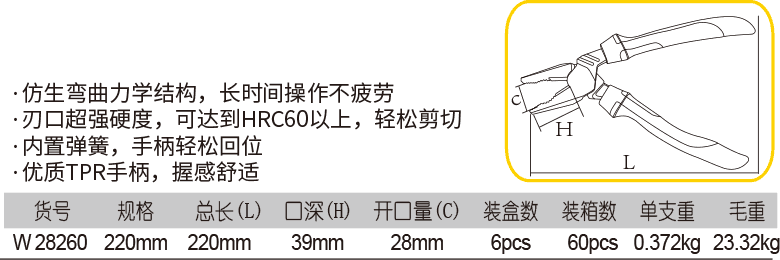 省力弯头钢丝钳(1)