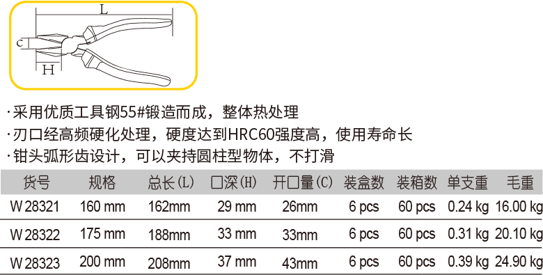 新美式钢丝钳(1)