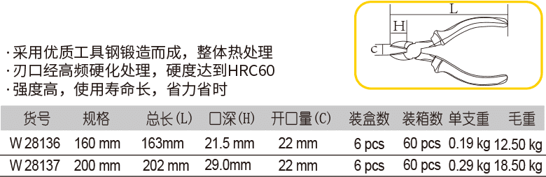 精品斜嘴钳(1)