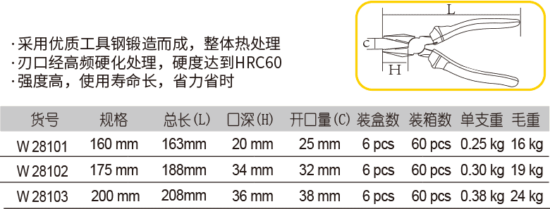 精品钢丝钳(1)