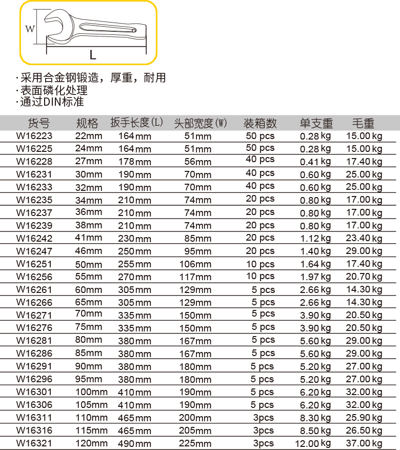 敲击呆扳手(1)