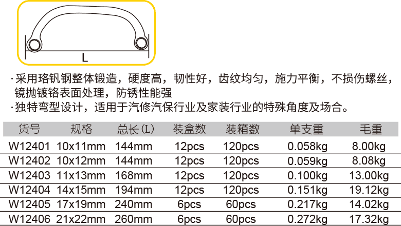 C型梅花扳手(图1)