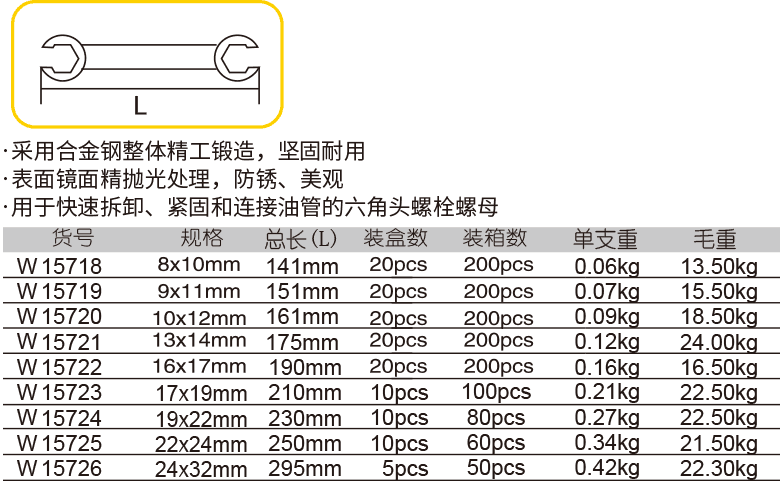 油管扳手(1)