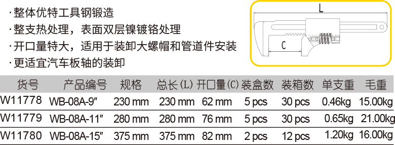 汽车扳手(图1)