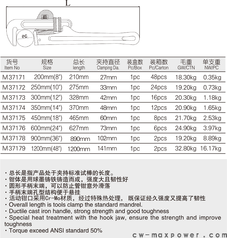 超强力级工业级管子钳(1)