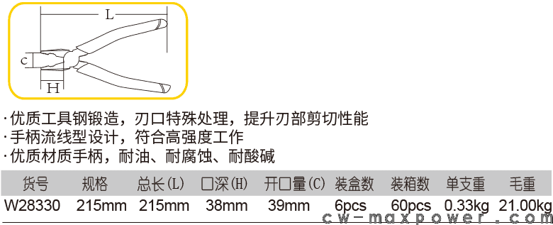 日式钢丝钳(1)