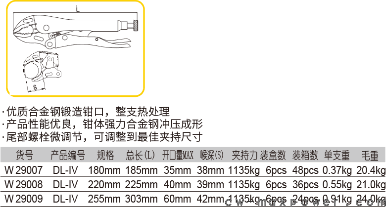 日式圆口带刃大力钳(1)