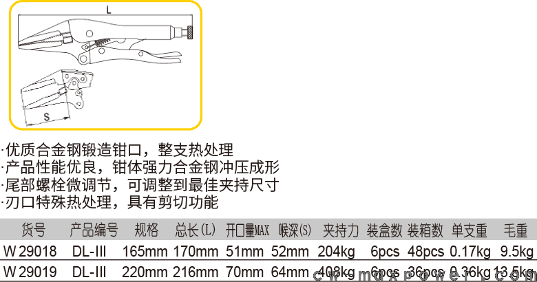 日式尖嘴带刃大力钳(1)