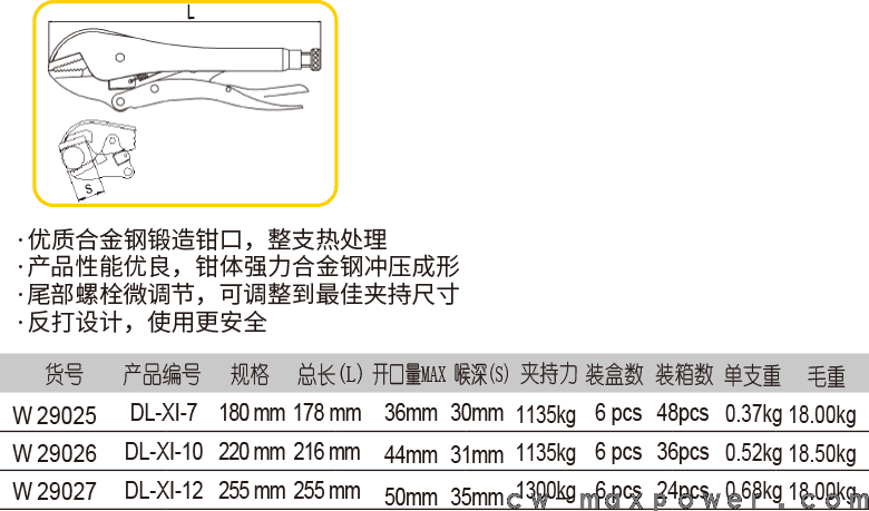 直口大力钳(图1)