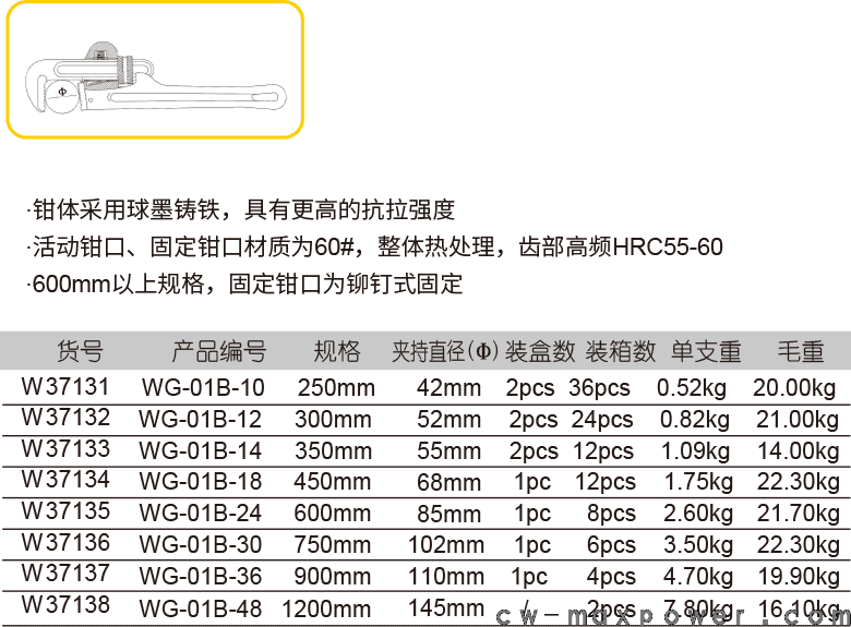 新式重型管子钳(1)