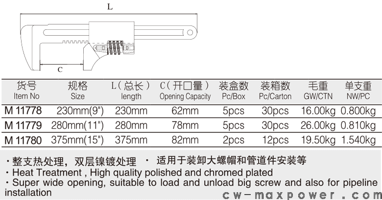 汽车扳手(图1)