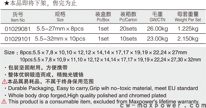 双梅花扳手8、10件套(1)